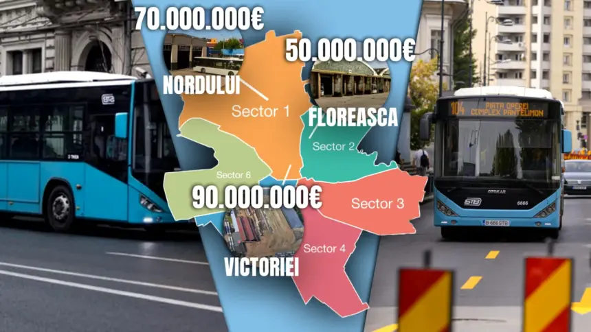 terenurile stb adevarata miza a insolventei societatii de transport doar autobazele valoreaza sute de milioane de euro 6a6c57aa30fa1